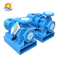 3.2 QIZ Monoblock Pump